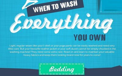 Laundry Time for Different Clothing
